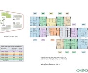 3 Booking an bình homeland   giá chỉ từ 7x tr/m2 - ô tô đỗ cửa