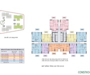 3 Chính thức nhận booking dự án   home land.