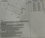 Đất đẹp   giá tốt    chính chủ cần bán đất thị trấn vạn giã, vạn ninh, khánh hoà