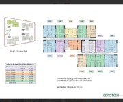 2 CHỈ 7xTr/m2, Nhận Booking Dự Án AN BÌNH HOMELAND Cạnh Aeon Hà Đông 2 CHỈ 7xTr/m2, Nhận Booking Dự Án AN BÌNH HOMELAND Cạnh Aeon Hà Đông