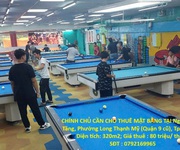 Chính chủ cần cho thuê mặt bằng tại nguyễn văn tăng, phường long thạnh mỹ  quận 9 cũ , tp thủ đức