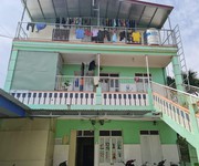 Bán đất 278m2 mặt đường Trần Bá Lương, Dương Kinh tặng nhà trọ 3 tầng 15 phòng