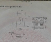 3 Cần bán lô đất hàng 5 thôn 5 , bình trung , châu đức , brvt   nay là tp.hcm   dt :  15x40   80 thổ 3 Cần bán lô đất hàng 5 thôn 5 , bình trung , châu đức , brvt   nay là tp.hcm   dt :  15x40   80 thổ