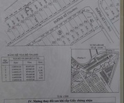 1 Chính chủ gởi  bán nhà 124 dương tử giang  phường rạch dừa