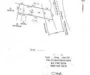 Mặt tiền mã lò nhộn nhịp quá, nhiều vị trí đẹp để đầu tư...
