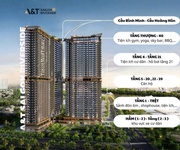 chỉ từ 300 triệu - sở hữu ngay căn hộ sài gòn view sông