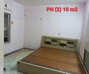 1 Chính chủ cho thuê căn hộ chung cư tập thể thành công, ba đình, hà nội