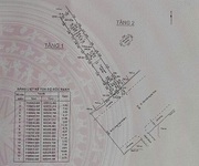 Cần bán gấp nhà mặt tiền xô viết nghệ tĩnh   phường 26, quận bình thạnh