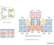 3 Phòng kd cđt thông báo lịch booking và khớp căn an bình home land như sau