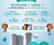 Căn hộ cao cấp happy one mori   trung tâm lái thiêu