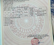 2 Bán gấp lô đất giá rẻ gần bến xe yên nghĩa ngã tư hữu văn 107.5m nhỉnh 1tỷ