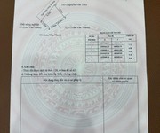 Đất giá rẻ trung nghĩa   đồ sơn, chỉ hơn 6xx triệu   pháp lý chuẩn, sổ đỏ trao tay   zalo 0567 222