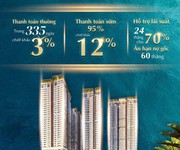 1 Newtown diamond đà nẵng - kim cương từ vị trí, phú quý ở tầm nhìn