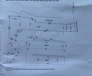 1 Bán nhà 3tầng - 2 mặt tiền đường núi thành - dt 203m2 - ngay khu trung tâm sầm uất- giá 24.3 tỷ