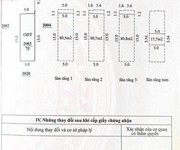 Bán căn thô đẹp nhất mb934 - đông hải - trục thông thẳng ra đại lộ nam sông mã