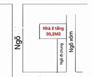 Nhỉnh 4 tỷ, có nhà 2.5 tầng ở vân canh, gần chợ vân canh, giáp đường trịnh văn bô