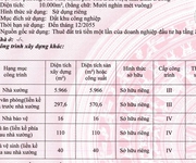 Cho thuê/ Bán nhà xưởng   KCN BÀU BÀNG, BÌNH DƯƠNG   10.000m