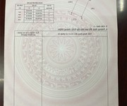Đất hiếm hoà nghĩa   dương kinh, ô tô vào tận nhà   chỉ 9xx triệu  zalo 0567 222 555