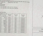 4 Cho thuê nhà xưởng 21.595 m2 CCN VLXD Hố Nai, Đồng Nai