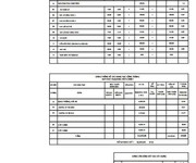 Cho thuê nhà xưởng diện tích 19.112 m2 tại Tân Uyên , Bình Dương giá 3.0