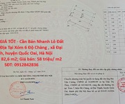 Đất đẹp - giá tốt - cần bán nhanh lô đất vị trí đắc địa tại xã đại thành, huyện quốc oai, hà nội Đất đẹp - giá tốt - cần bán nhanh lô đất vị trí đắc địa tại xã đại thành, huyện quốc oai, hà nội