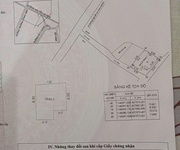 Cần bán gấp căn nhà tại vị trí đắc địa: hẻm 512 đường trương công định, phường 8, tp. vũng tàu.