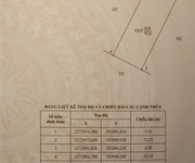 2 Bán đất thổ cư 55m2, mt 4.5m đường 21a, lê hồng phong, phủ lý, hà nam. sổ đỏ chính chủ, giá 1.2 tỷ. 2 Bán đất thổ cư 55m2, mt 4.5m đường 21a, lê hồng phong, phủ lý, hà nam. sổ đỏ chính chủ, giá 1.2 tỷ.