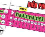 Đất nền phân lô giá đầu tư tại khánh hoà Đất nền phân lô giá đầu tư tại khánh hoà