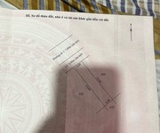 4 Bán đất khu đô thị cát tường western 1   phường 5, tp. vị thanh 4 Bán đất khu đô thị cát tường western 1   phường 5, tp. vị thanh