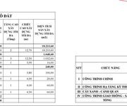 2 Cho thuê nhà xưởng   KCN BÀU BÀNG, LAI UYÊN, BÌNH DƯƠNG   15.921m 2 Cho thuê nhà xưởng   KCN BÀU BÀNG, LAI UYÊN, BÌNH DƯƠNG   15.921m