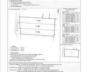 3 Mở bán 3 lô thổ cư giá rẻ tại nha trang khánh hoà