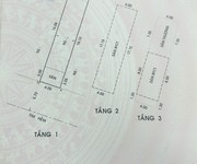 Giá ngộp, chỉ 9.9 tỷ - mặt tiền lê lâm   4x20m 3 tầng  12 phòng cho thuê