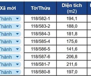 1 8 nền f0 nghĩa thành hcm sổ sẳn công chứng ngay 1 8 nền f0 nghĩa thành hcm sổ sẳn công chứng ngay