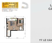 2 Mua bán căn hộ ven biển tại nha trang khánh hoà 2 Mua bán căn hộ ven biển tại nha trang khánh hoà