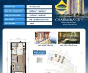 1 Mua bán căn hộ ven biển tại nha trang khánh hoà 1 Mua bán căn hộ ven biển tại nha trang khánh hoà