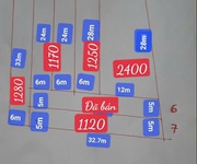 Tân lâm 4653mv 2 mt đường giá chỉ 420tr/sào quý nhà đầu tư quan tâm alo 902787552-937849600 lvtt chủ