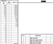5 Cho thuê nhà xưởng KCN BECAMEX CHƠN THÀNH, BP 38.837m 5 Cho thuê nhà xưởng KCN BECAMEX CHƠN THÀNH, BP 38.837m