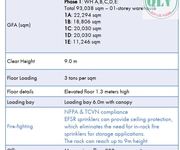 3 Cho thuê dự án kho   LONG THÀNH, ĐỒNG NAI   93.038m