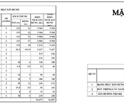 5 Cho thuê nhà xưởng KCN MINH HƯNG SIKIKO, HỚN QUẢN, BP 81.500m 5 Cho thuê nhà xưởng KCN MINH HƯNG SIKIKO, HỚN QUẢN, BP 81.500m