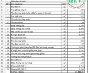 Cho thuê đất   nhà xưởng tổng diện tích 62.157 m  Hưng Hòa Bến Cát Bình Dương