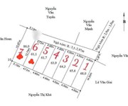 Lô 61m  giá hiếm dưới 1 tỷ - trục ngõ ô tô, cách đường 403 chỉ 100m  zalo 0567 222 555