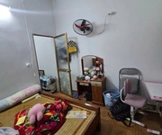 ⚡giá sốc: 50m ra phố - không quy hoạch - giá tuyệt chủng  bán nhà thanh xuân