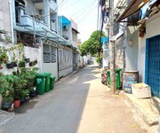 Siêu ngon  căn hộ dịch vụ 60m  hiệp phú   thu nhập 20tr/tháng   hxh  gần vincom lê văn việt   chỉ