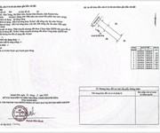 Đầu tư sinh lời - bán gấp lô đất vị trí đẹp tại xã diên lâm, diên khánh, khánh hoà