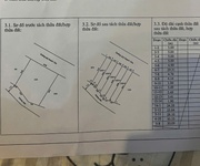 Siêu phẩm đất đẹp 95m2 - đường ô tô - phùng quán , phường thanh thuỷ , thành phố Huế