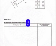 1 Chỉ 355tr có ngay lô đất đường nhựa tại quảng thành - châu đức cũ