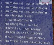 Cho thuê nhà xưởng   KCN NAM TÂN UYÊN, BD   50.556m