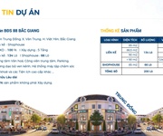 Khu đô thị trung đồng- tâm điểm đầu tư mới tại trung đồng - việt yên