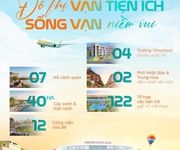 3 nhà phố vinhomes green city sở hữu chỉ với 600 triệu 3 nhà phố vinhomes green city sở hữu chỉ với 600 triệu