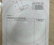 1 Bán nhanh lô đất Đắc Lộc - Vĩnh Phương - Nha Trang 1 Bán nhanh lô đất Đắc Lộc - Vĩnh Phương - Nha Trang